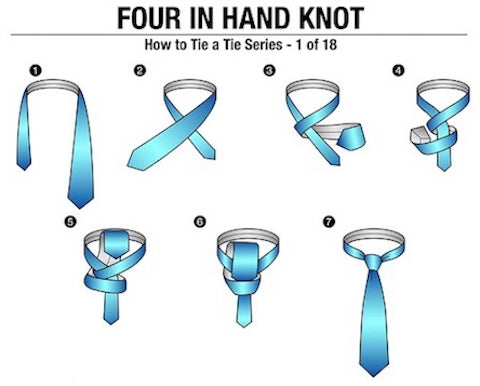 Tie Masterclass 2023: Selecting The Right Collar & Knot For Your Tie ...