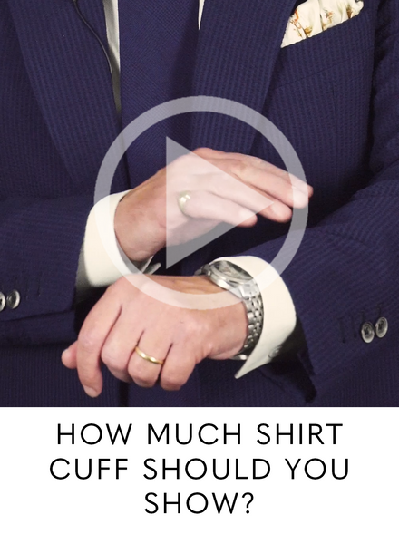 HOW MUCH SHIRT CUFF SHOULD YOU SHOW?