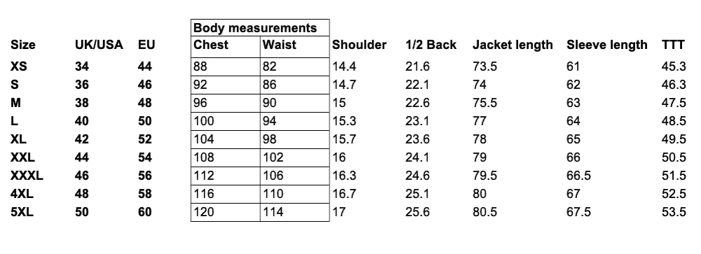 Fit/Size Guide