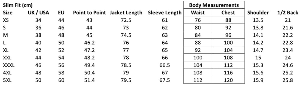 Sleeve Length Guide For Suits, Jackets And Shirts