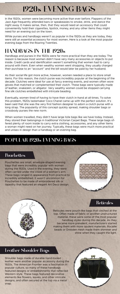 1920s Evening Bags Infographic