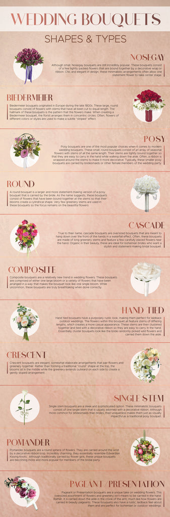 Types of Wedding Bouquets