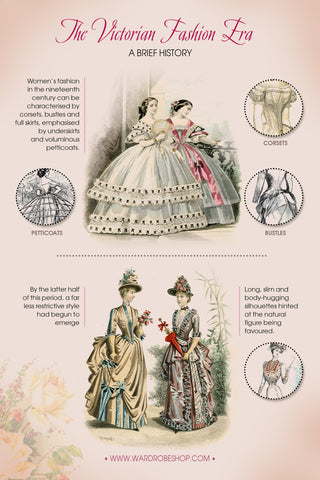 victorian fashion history