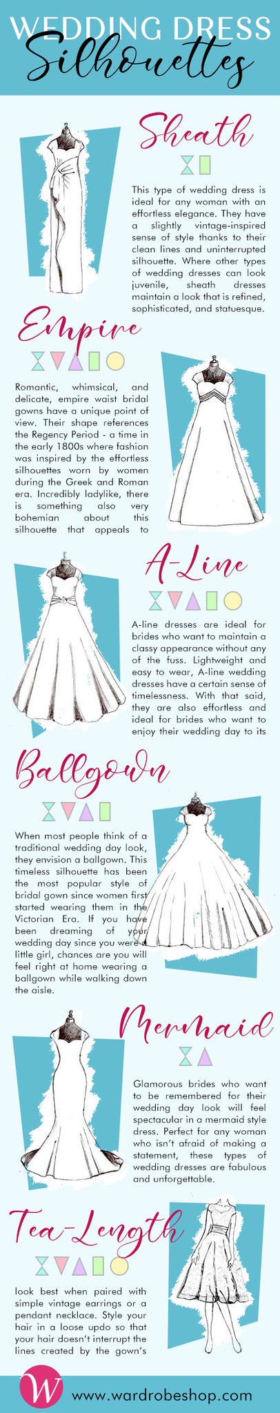 Wedding Dress Silhouettes infographic