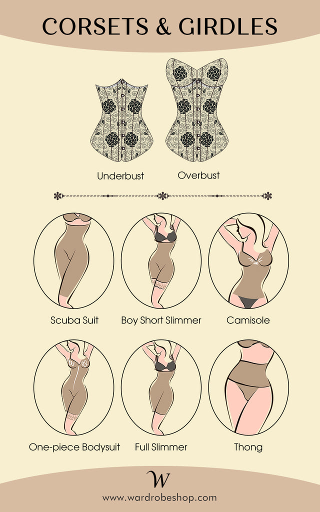 A Guide to Wearing a Corset or Girdle with an Authentic 1940s Dress infographic