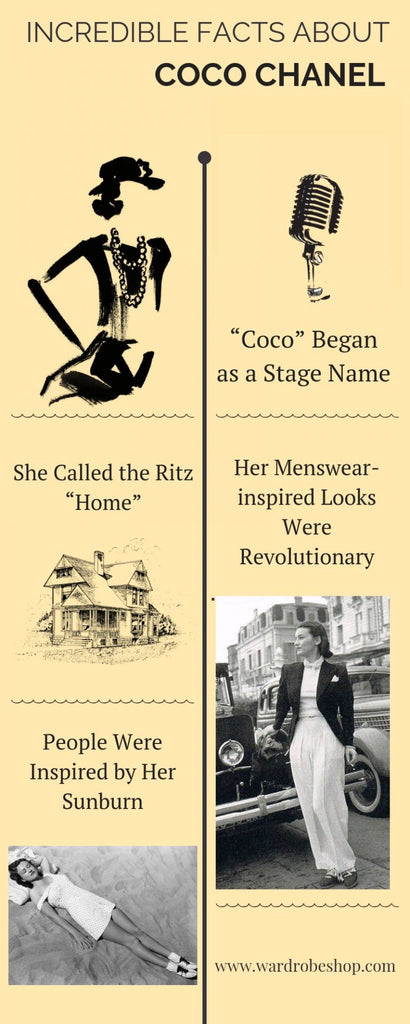 Coco Chanel  Fashion Designer Biography