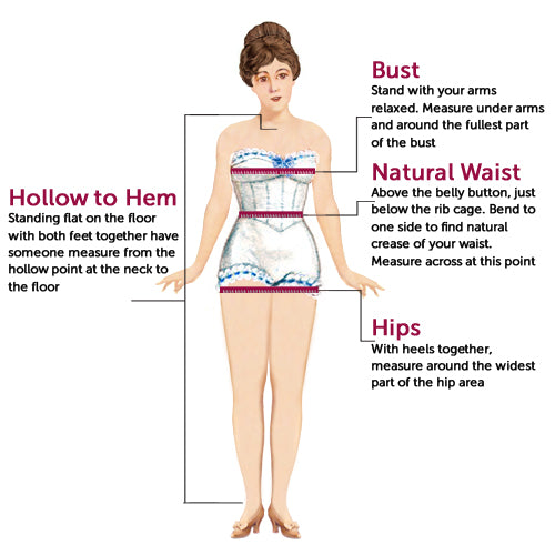 Measurement Guide