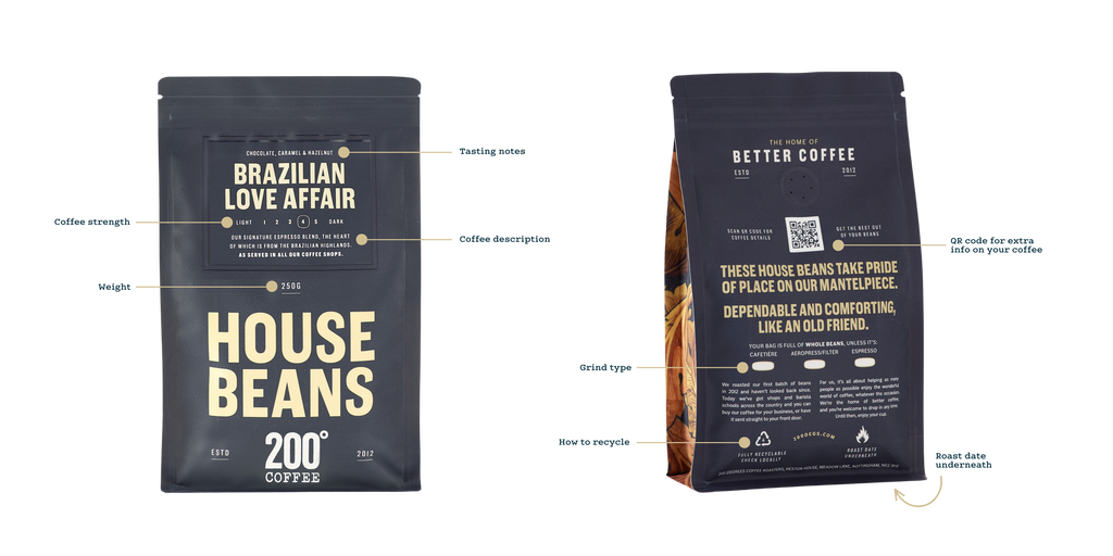 200 Degrees new coffee bags annotated in detail