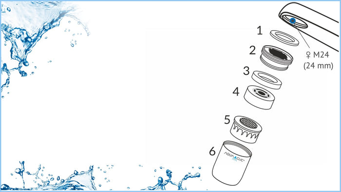 AquaClic-Strahlregler Einzelteile numeriert