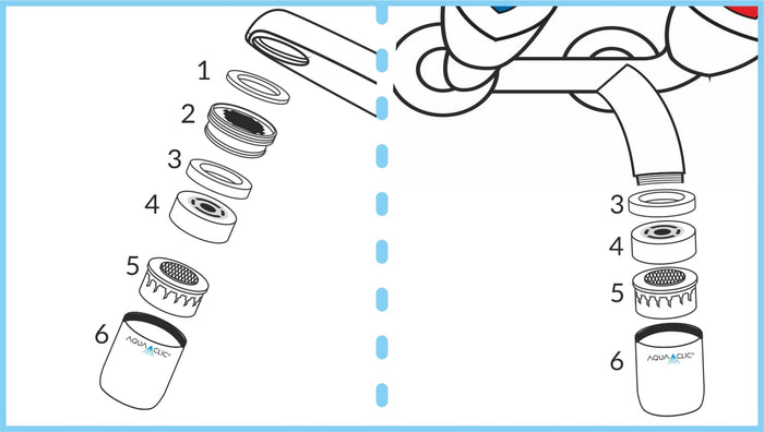 Links Hahn mit Innengewinde und Zeichnung der Einzelteile des Strahlreglers, rechts Hahn mit Aussengewinde und Einzelteile AquaClic-Strahlregler