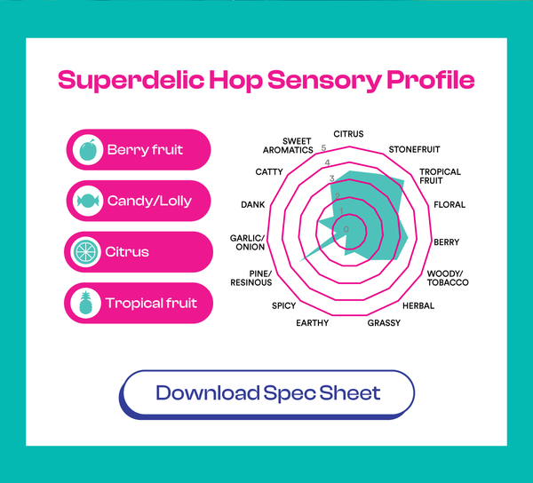 NZ_Hops_Superdelic_Hop_Cultivar_Sensory_Aroma_Profile