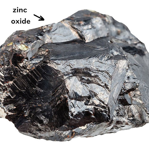 zinc oxide for acne treatment