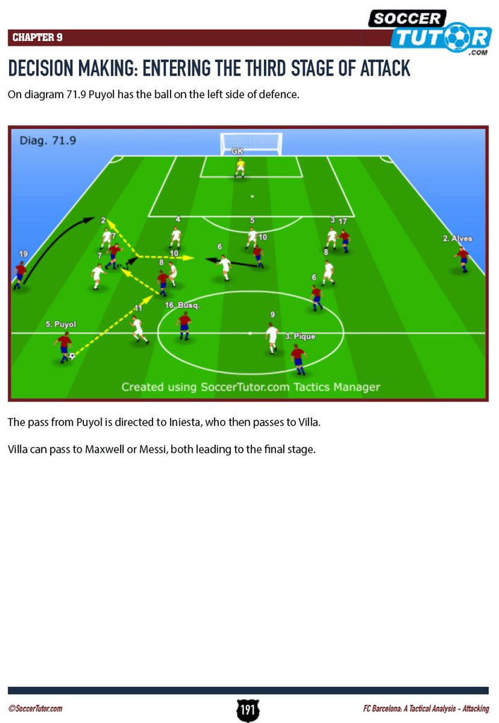 barcelona training drills download