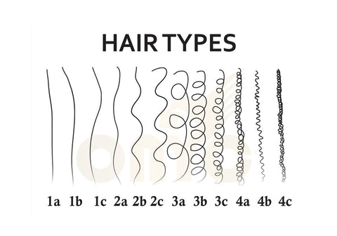 hair-types
