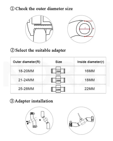 Thermomètre Numérique Universel pour Moto avec 18/22mm Adapter