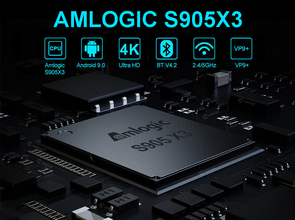 AMLOGIC S905X3 TV Box