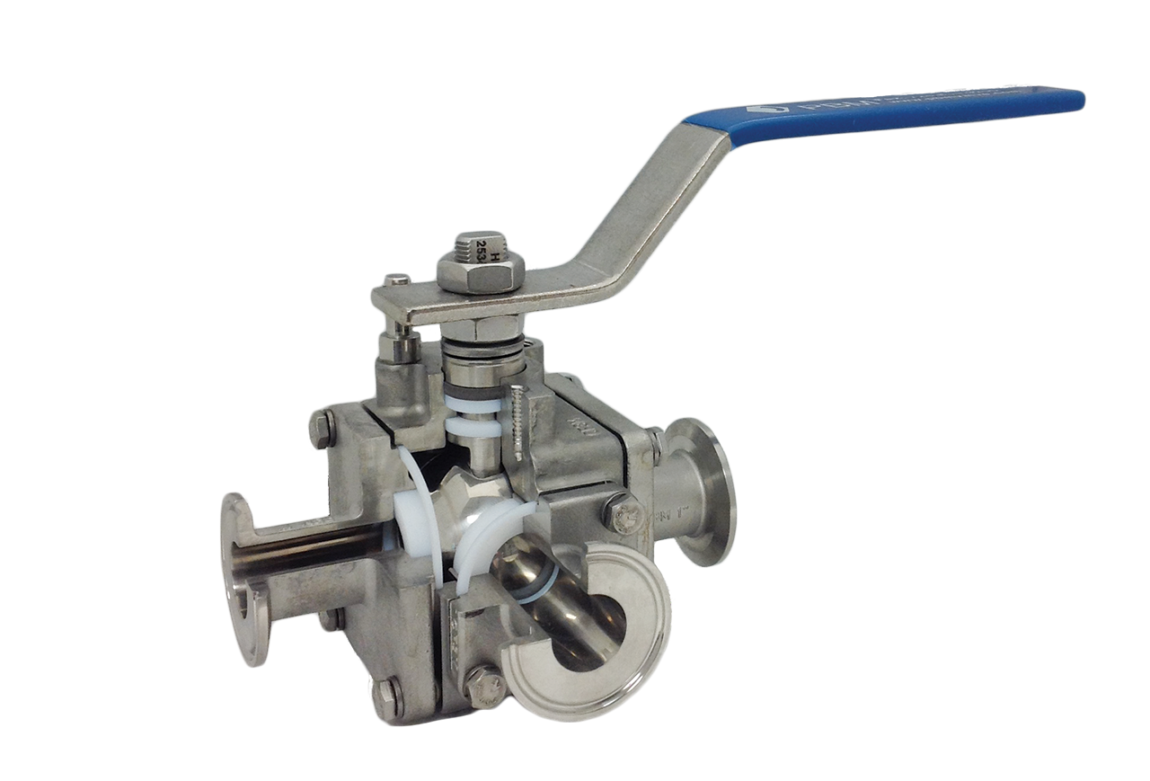 Imi Pbm Sanitary Multiport Ball Valves Liquidyne Process Technologies Inc 