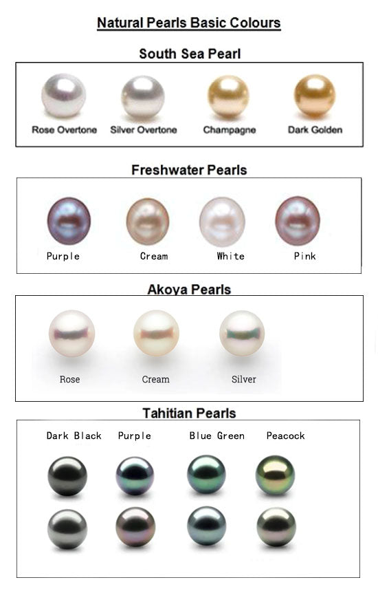 Different Pearl Types & Colors, The Four Major Types of Cultured Pearls