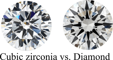 https://cdn.shopify.com/s/files/1/0379/2640/4235/files/cubic_zirconia_vs_lab_diamonds_480x480.png?v=1605329993