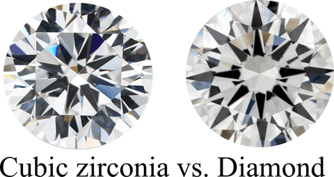 What is difference between cubic zirconia (CZ) vs diamond? – PEARLY LUSTRE