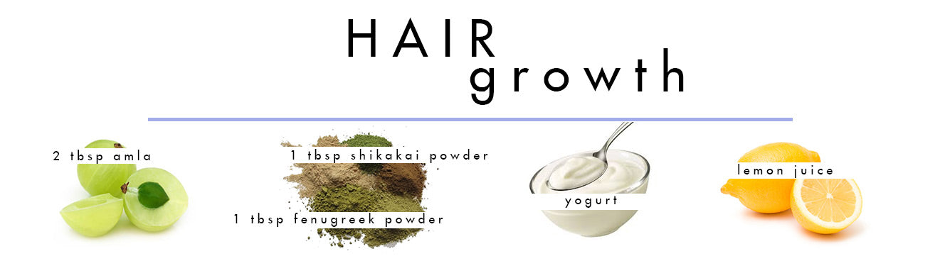 Hair growth mask ingredients