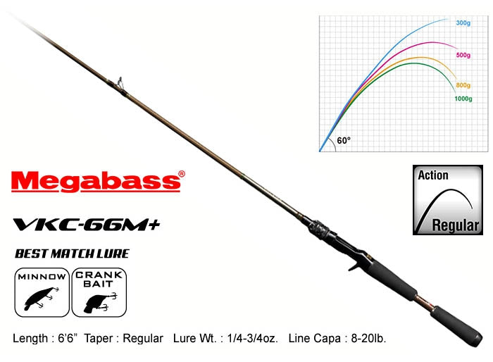 Megabass Valkyrie World Expedition Multi Casting Rod