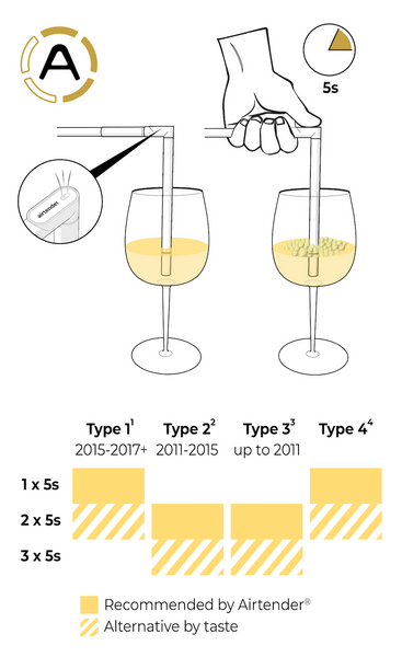 Airtender_Aerate_White_Reference