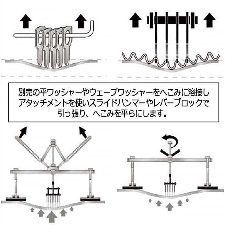 ローレットホルダー KH2CA08R 小径切削ローレットホルダー（アヤ目用）    スーパーツール - 3