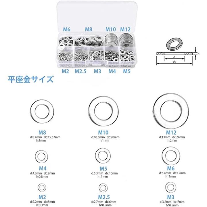 数量限定セール TRUSCO ハンドリーマ 2.7mm