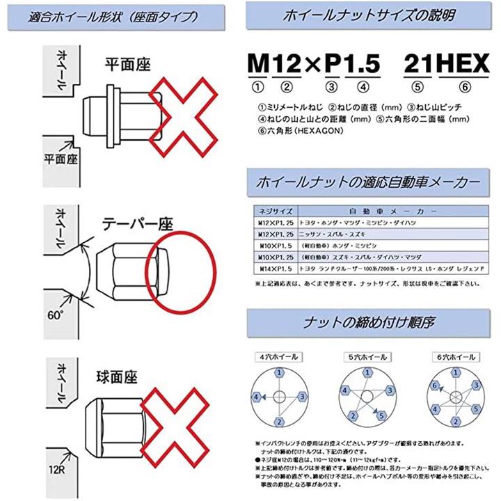 買い誠実 バリューセレクションDelphi FG0919 燃料モジュール