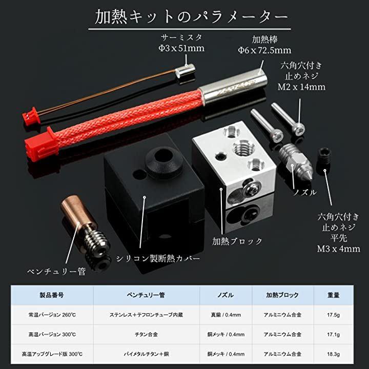 人気急上昇 Ender 3 S1 3Dプリンター 本体 改造アリ sushitai.com.mx