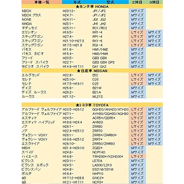 フロアマット 汎用 ミニバン ワゴン車 2列目 3列目 セカンド カーマット 汚れ防止 ラグマット