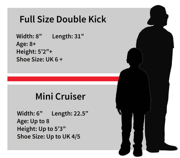 M.Y X-Skate Approximate size guide for Mini Cruisers and Double Kick Skateboards