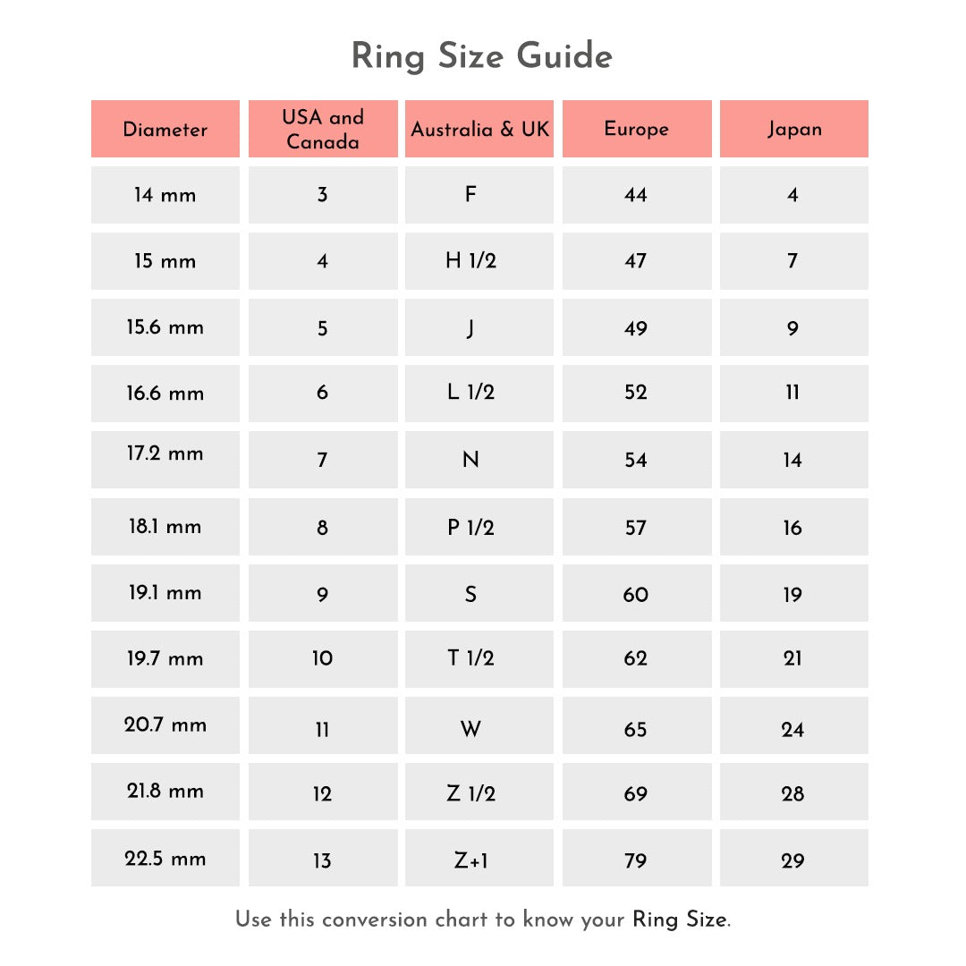 Ring Size Chart How to Measure Your Ring Size at Home Ring Size Guide Ring  Size Chart for Women Ring Size in Inches With Water Mark - Etsy