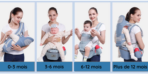 Porte bébé évolutif - smart pour bébé pour bébé smart