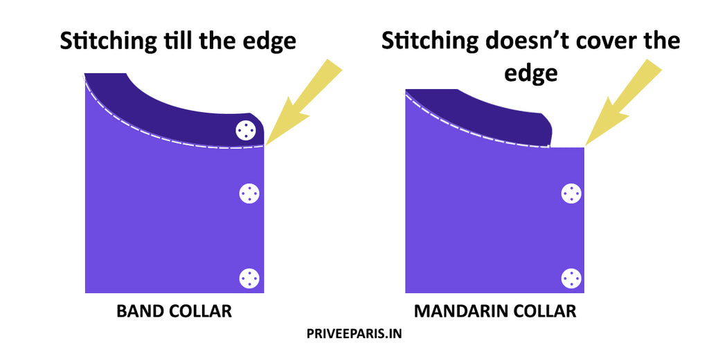 Mandarin Collar vs Band Collar