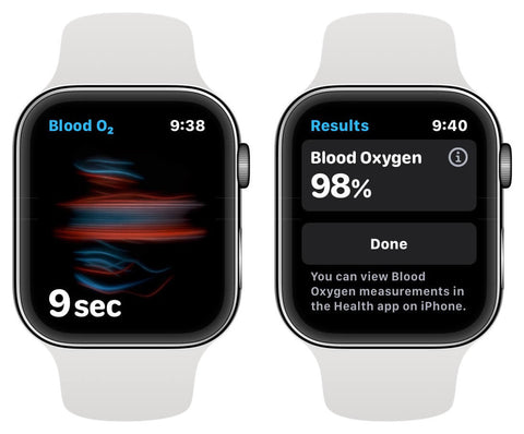 Apple Watch has a blood oxygen monitoring feature