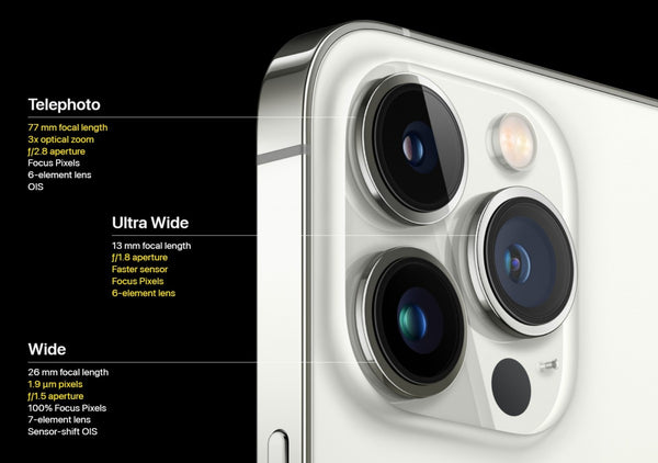 iPhone 15 Pro Max camera specs