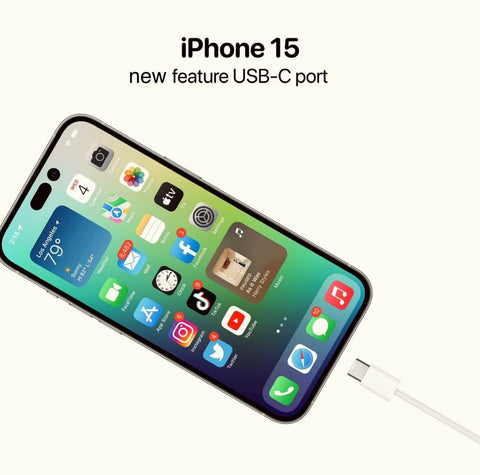 iPhone 15 new feature - USB-C