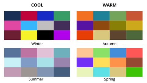 An example of seasonal colour charts