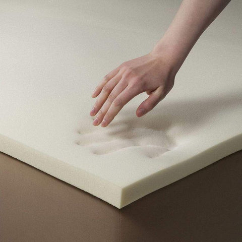 memory foam for mattress - Lux Funriture