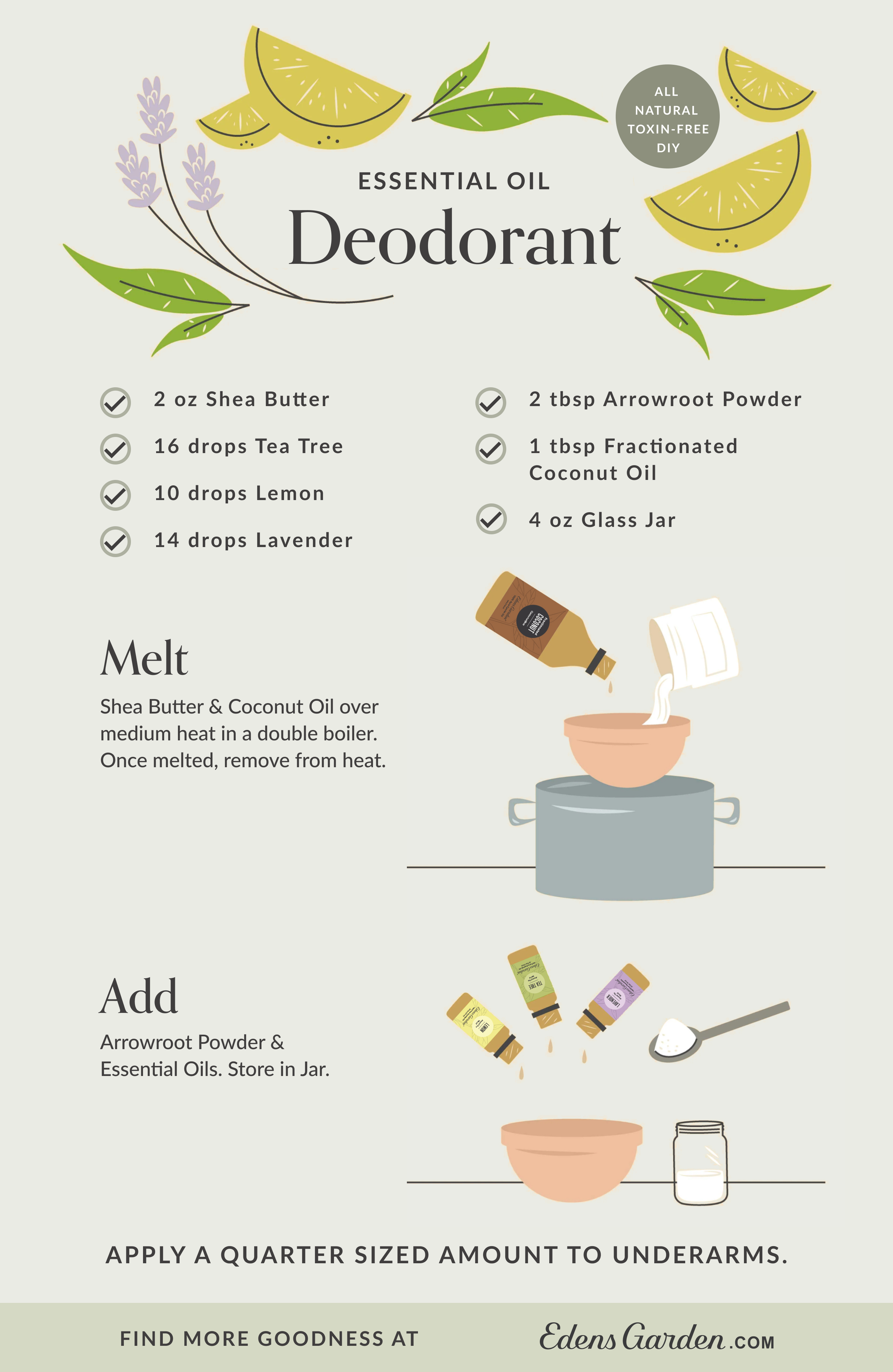 DIY | Essential Oil Alternatives For Natural Deodorant