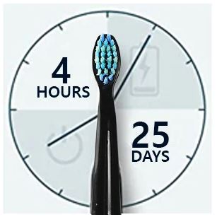 Electric Tooth Brush Charging Time and How much it will Run