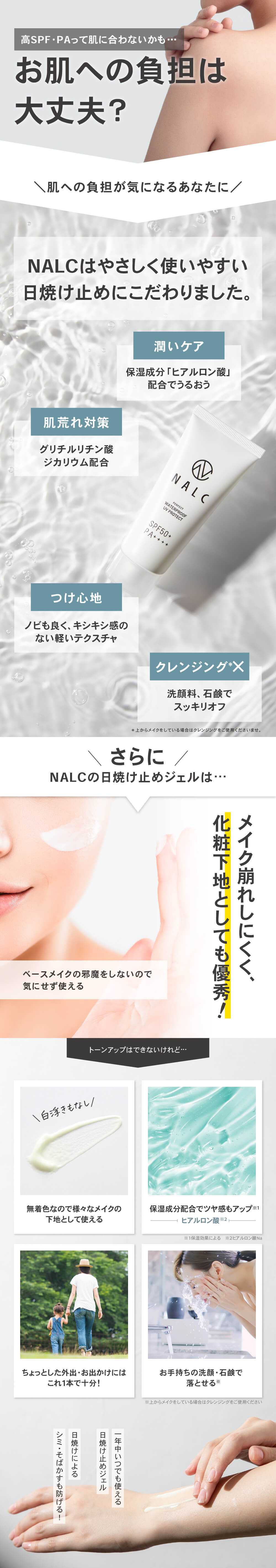 ポイント10倍】 NALC パーフェクトウォータープルーフ日焼け止めジェル 60g