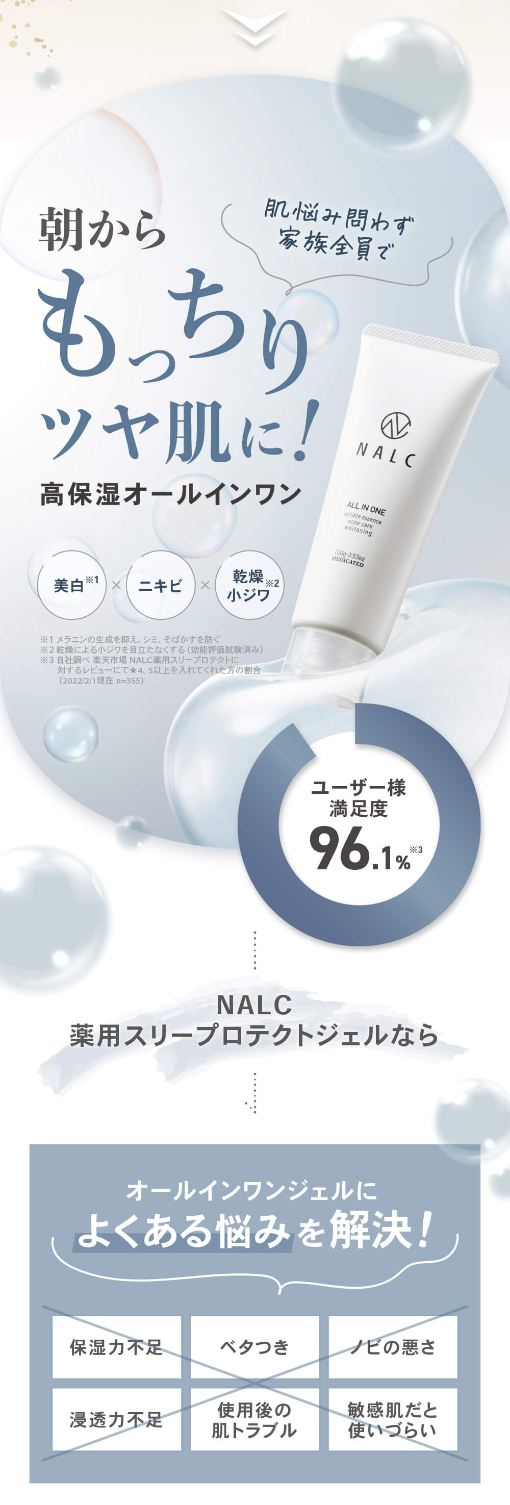 NALC 薬用スリープロテクトジェル 100g