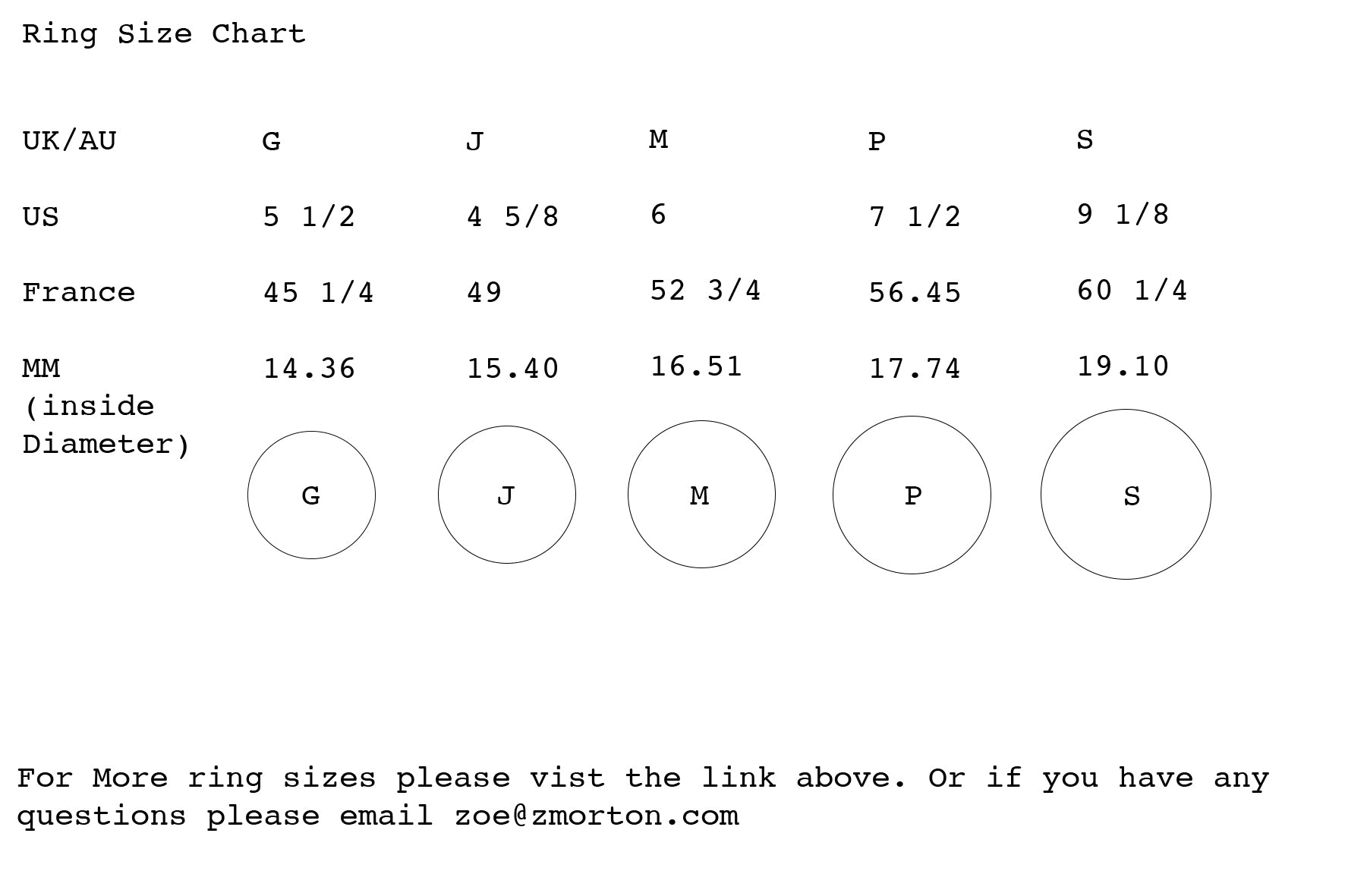 Ring Size Guide