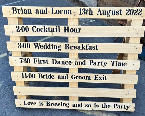 Wedding reception sign