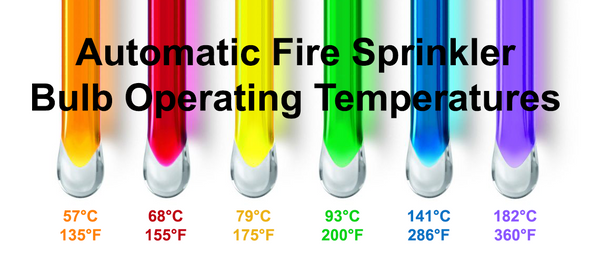 Automatic Fire Sprinkler Bulb Operating Temperatures