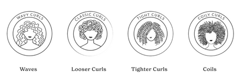 curl types wavy tight coily classic