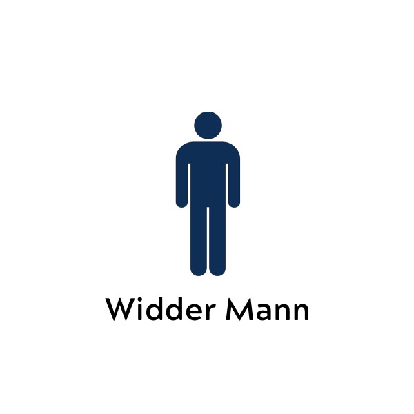 Link - zu Widder als Mann